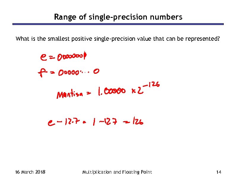 Range of single-precision numbers What is the smallest positive single-precision value that can be