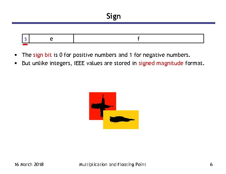 Sign s e f § The sign bit is 0 for positive numbers and