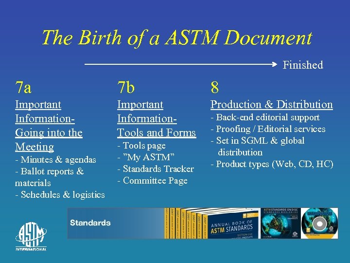 The Birth of a ASTM Document Finished 7 a 7 b 8 Important Information.