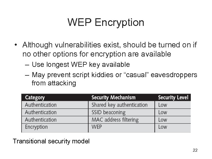 WEP Encryption • Although vulnerabilities exist, should be turned on if no other options