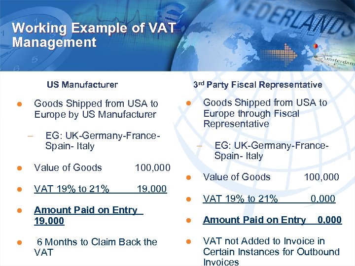 Working Example of VAT Management US Manufacturer ● 3 rd Party Fiscal Representative Goods