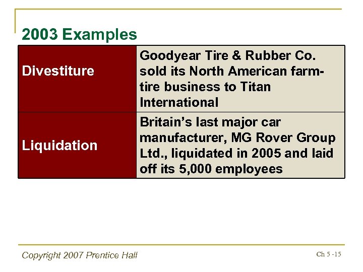 2003 Examples Divestiture Liquidation Copyright 2007 Prentice Hall Goodyear Tire & Rubber Co. sold