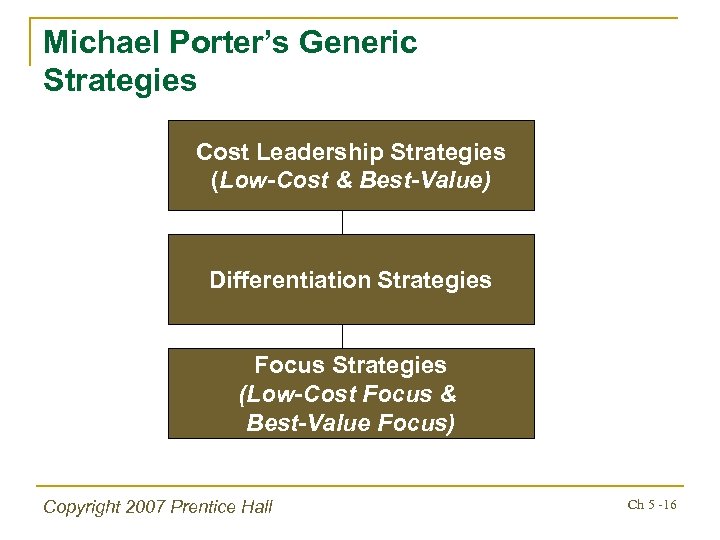 Michael Porter’s Generic Strategies Cost Leadership Strategies (Low-Cost & Best-Value) Differentiation Strategies Focus Strategies