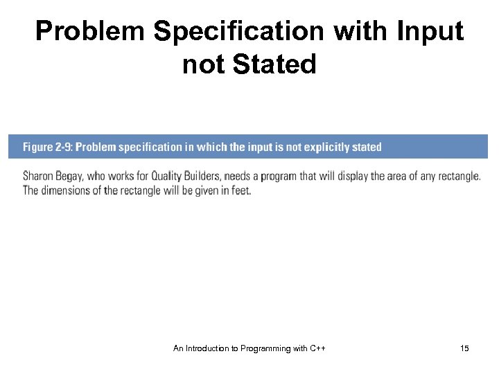 Problem Specification with Input not Stated An Introduction to Programming with C++ 15 