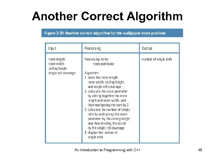 Another Correct Algorithm An Introduction to Programming with C++ 40 