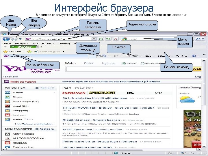 Домашняя страница язык. Интерфейс браузера Internet Explorer. Интерфейс Internet Explorer панель задач. Элементы Интерфейс Internet Explorer. Опишите Интерфейс браузера.