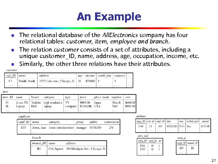 An Example n n n The relational database of the All. Electronics company has