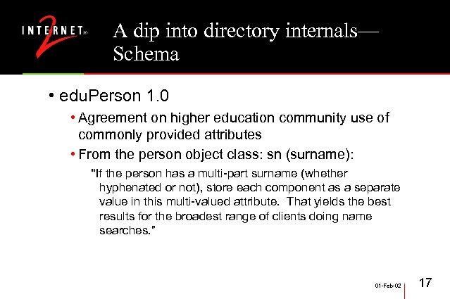 A dip into directory internals— Schema • edu. Person 1. 0 • Agreement on