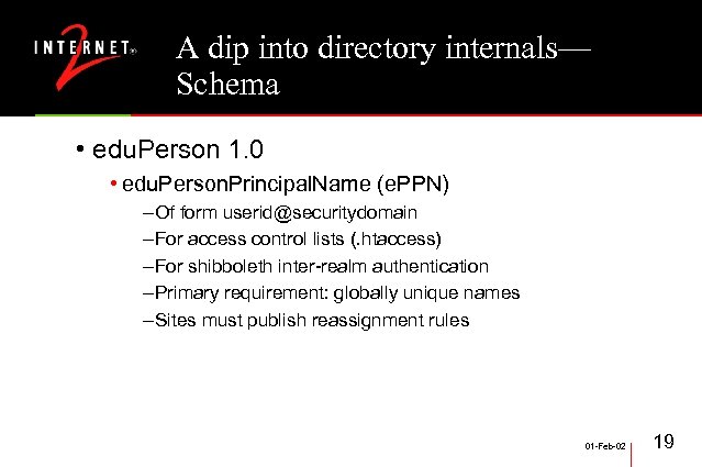 A dip into directory internals— Schema • edu. Person 1. 0 • edu. Person.