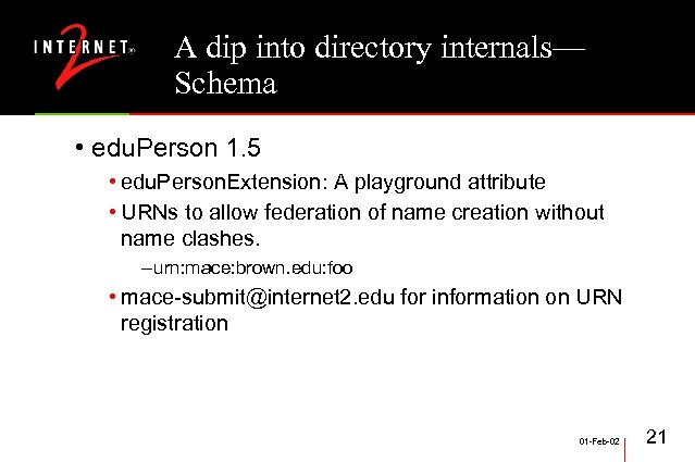 A dip into directory internals— Schema • edu. Person 1. 5 • edu. Person.
