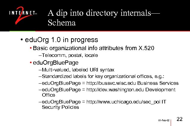 A dip into directory internals— Schema • edu. Org 1. 0 in progress •