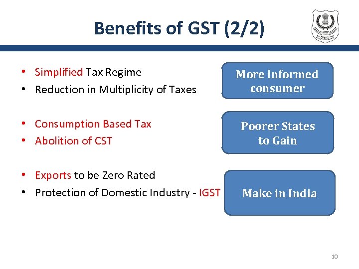 Benefits of GST (2/2) • Simplified Tax Regime • Reduction in Multiplicity of Taxes