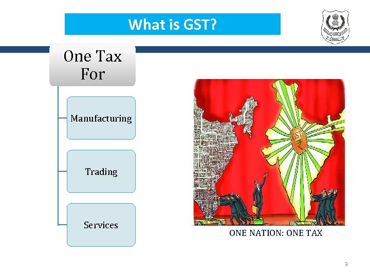 What is GST? One Tax For Manufacturing Trading Services ONE NATION: ONE TAX 3