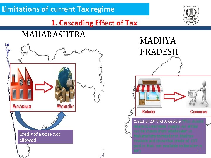 Limitations of current Tax regime 1. Cascading Effect of Tax MAHARASHTRA Credit of Excise
