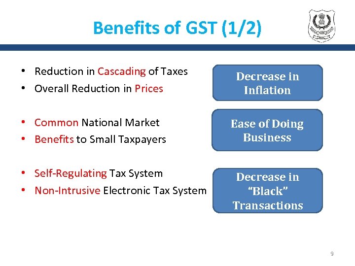 Benefits of GST (1/2) • Reduction in Cascading of Taxes • Overall Reduction in