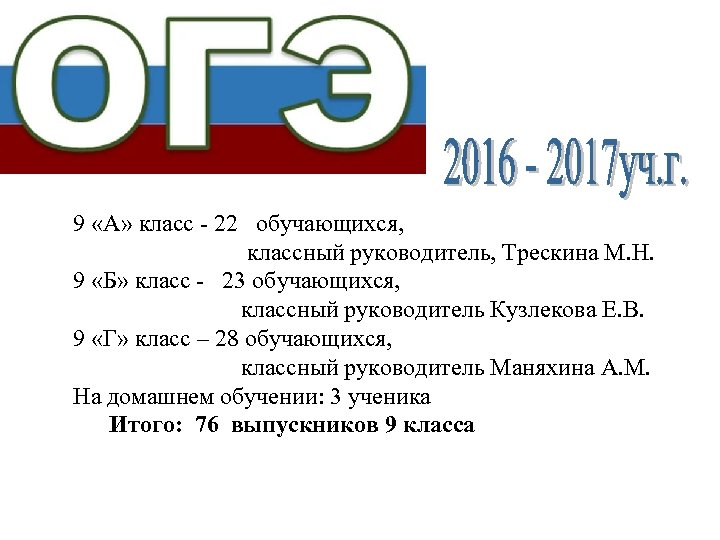 9 «А» класс - 22 обучающихся, классный руководитель, Трескина М. Н. 9 «Б» класс