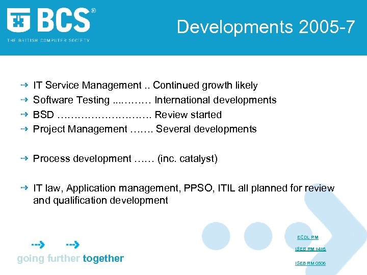 Developments 2005 -7 IT Service Management. . Continued growth likely Software Testing. . .