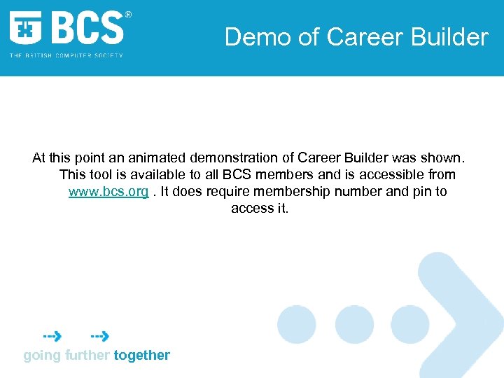 Demo of Career Builder At this point an animated demonstration of Career Builder was