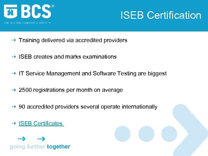 ISEB Certification Training delivered via accredited providers ISEB creates and marks examinations IT Service