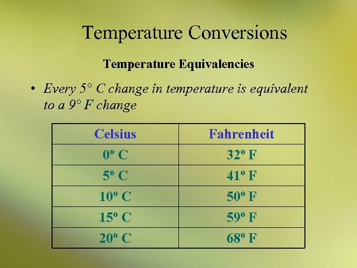 Temperature Conversions Temperature Equivalencies • Every 5° C change in temperature is equivalent to
