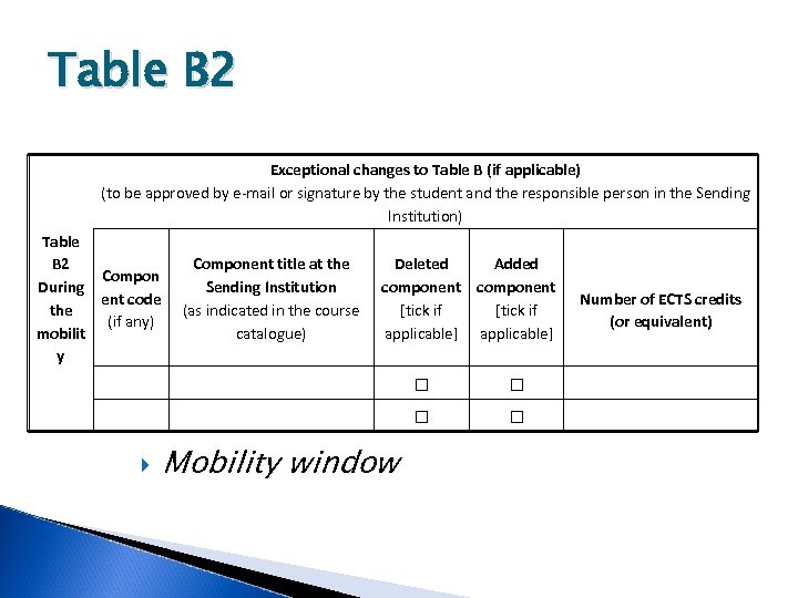 Table B 2 Exceptional changes to Table B (if applicable) (to be approved by