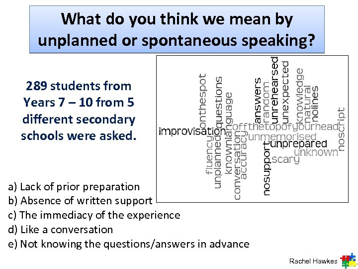 What do you think we mean by unplanned or spontaneous speaking? 289 students from