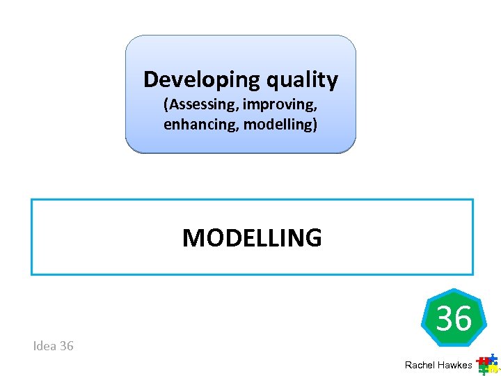 Developing quality (Assessing, improving, enhancing, modelling) MODELLING Idea 36 36 Rachel Hawkes 