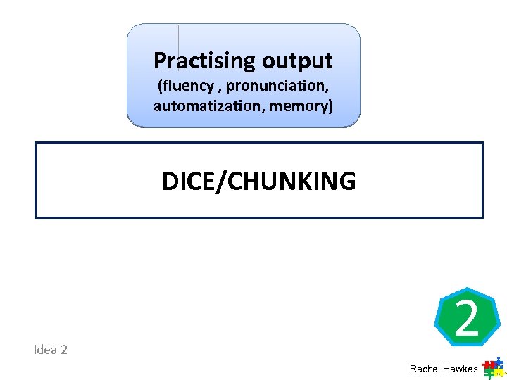 Practising output (fluency , pronunciation, automatization, memory) DICE/CHUNKING Idea 2 2 Rachel Hawkes 