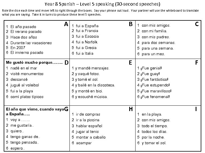 Year 8 Spanish – Level 5 speaking (30 -second speeches) Role the dice each