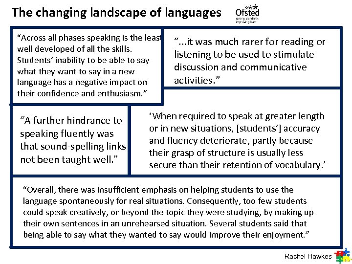 The changing landscape of languages “Across all phases speaking is the least well developed