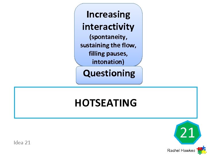 Increasing interactivity (spontaneity, sustaining the flow, filling pauses, intonation) Questioning HOTSEATING Idea 21 21