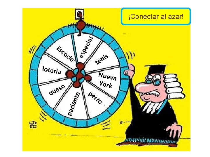 co cia esp Es eci al ¡Conectar al azar! nis te lotería pac ient