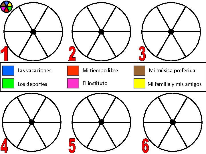 Las vacaciones Mi tiempo libre Mi música preferida Los deportes El instituto Mi familia