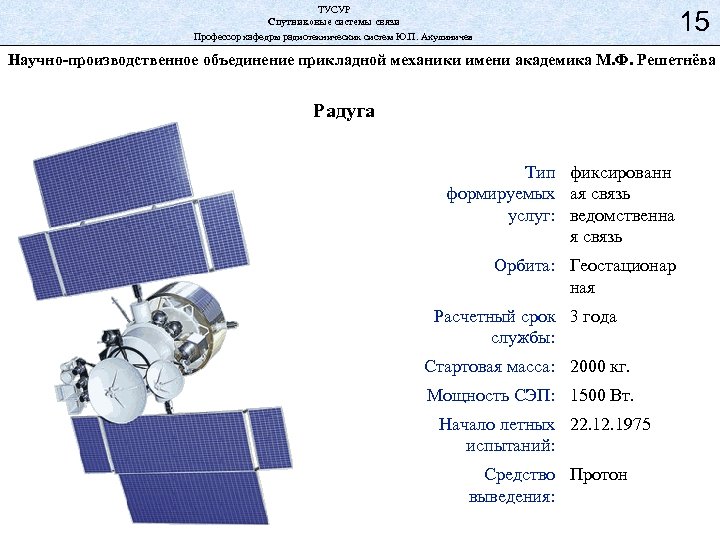 ТУСУР Спутниковые системы связи Профессор кафедры радиотехнических систем Ю. П. Акулиничев 15 Научно-производственное объединение