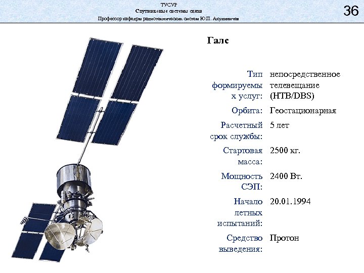 ТУСУР Спутниковые системы связи Профессор кафедры радиотехнических систем Ю. П. Акулиничев Галс Тип непосредственное