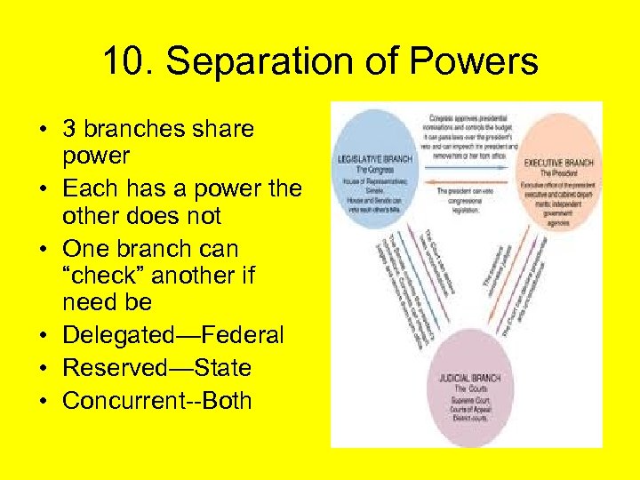 10. Separation of Powers • 3 branches share power • Each has a power