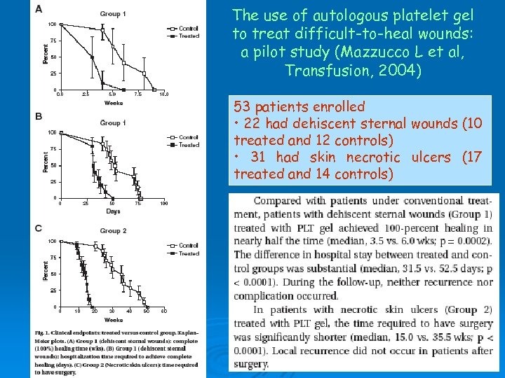 The use of autologous platelet gel to treat difficult-to-heal wounds: a pilot study (Mazzucco