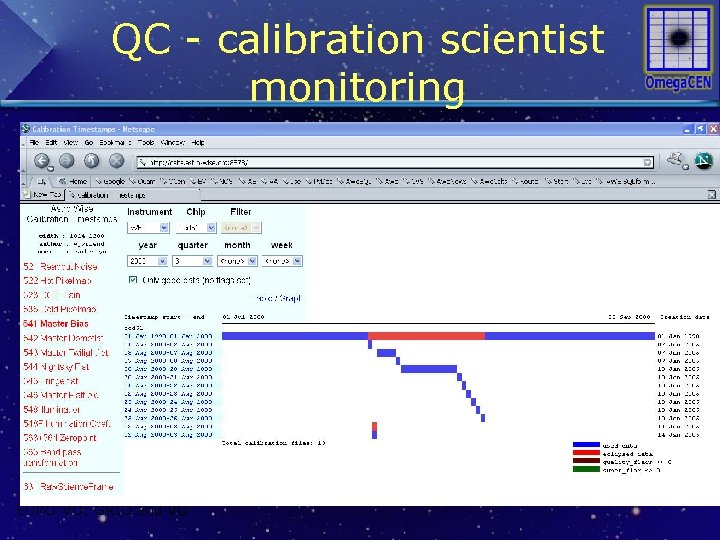 QC - calibration scientist monitoring EURO-VO: GRID and VO 