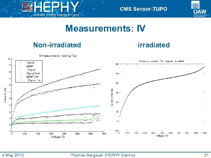 CMS Sensor-TUPO Measurements: IV Non-irradiated 4 May 2010 Thomas Bergauer (HEPHY Vienna) irradiated 21