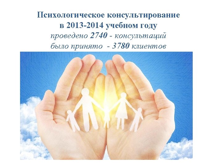 Психологическое консультирование в 2013 -2014 учебном году проведено 2740 - консультаций было принято -