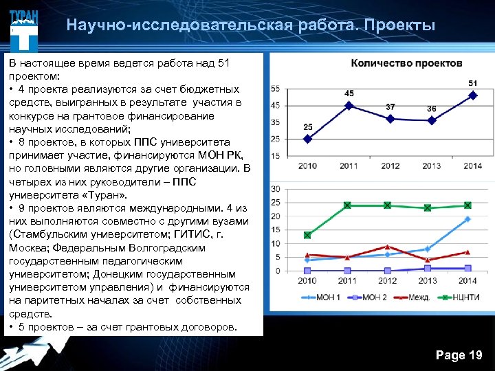  Научно-исследовательская работа. Проекты В настоящее время ведется работа над 51 проектом: • 4