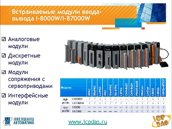 Встраиваемые модули вводавывода I-8000 W/I-87000 W Аналоговые модули Дискретные модули Модули сопряжения с сервоприводами