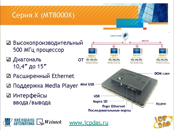 Серия Х (MT 8000 X) Высокопроизводительный 500 МГц процессор Диагональ 10, 4” до 15”