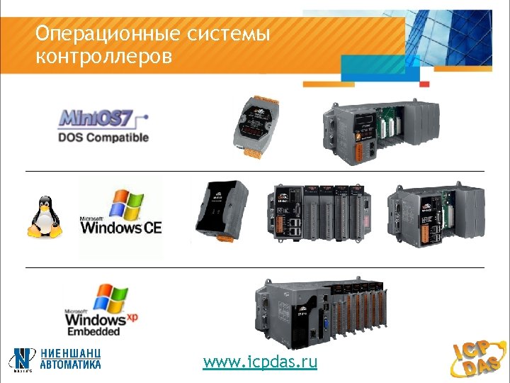 Операционные системы контроллеров www. icpdas. ru 