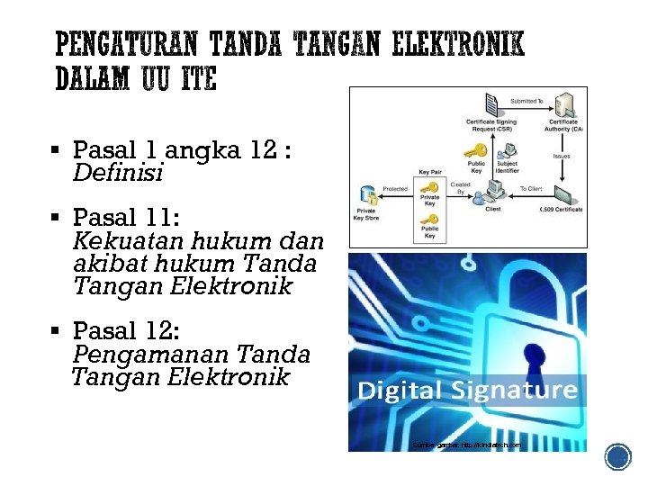 § Pasal 1 angka 12 : Definisi § Pasal 11: Kekuatan hukum dan akibat