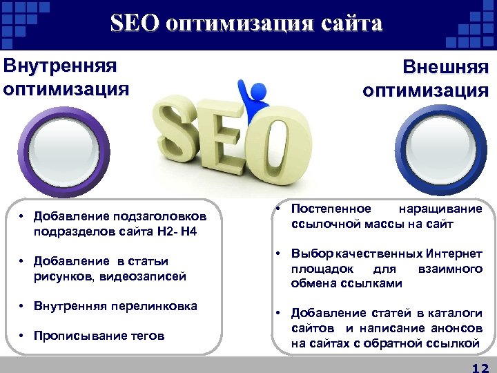 SEO оптимизация сайта Внутренняя оптимизация • Добавление подзаголовков подразделов сайта H 2 - H