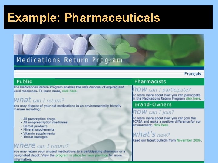 Example: Pharmaceuticals 