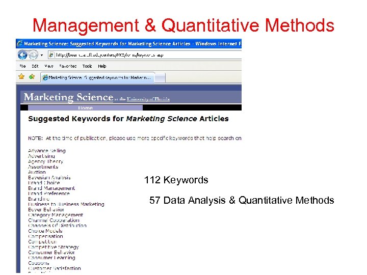 Management & Quantitative Methods 112 Keywords 57 Data Analysis & Quantitative Methods 