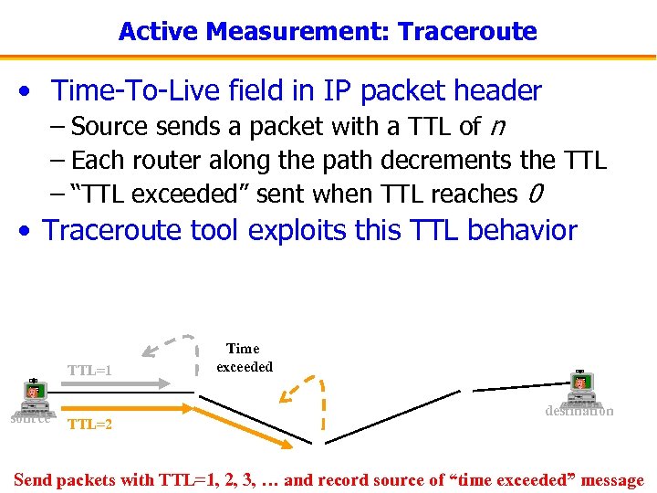 Active Measurement: Traceroute • Time-To-Live field in IP packet header – Source sends a