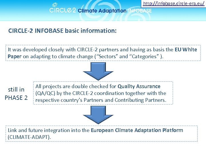 http: //infobase. circle-era. eu/ CIRCLE-2 INFOBASE basic information: It was developed closely with CIRCLE-2